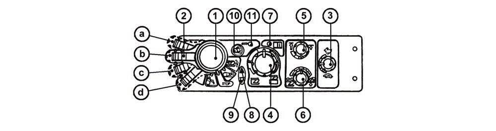Funkcje elementów sterowania ELEKTROHYDRAULICZNY UKŁAD STEROWANIA F_02_162 1.