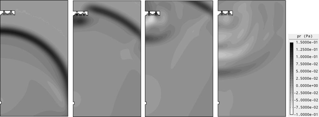 Numerical modeling of sound propagation 11 4.1. Results of numerical solution Time evolution of acoustic pressure in the solved area is depicted for several time steps in Fig. 4. Principle function of acoustic diffuser is seen there.