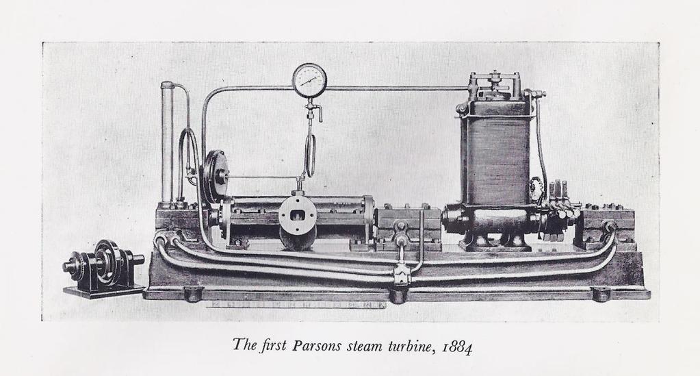 WPROWADZENIE. Szczypta historii 75 kw Rok 1883: Turbina Lavala Rok 1884: Podstawowe patenty C.A.Parsonsa i pierwsza jego konstrukcja turbiny reakcyjnej, rys.