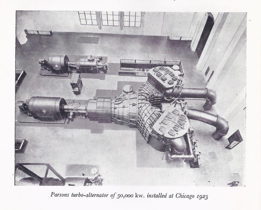 wielostopniowych turbin akcyjnych; Rok 1904: uruchomienie przeciwbieżnej turbiny promieniowej (turbina Ljungstroma). Rok 1930: F.