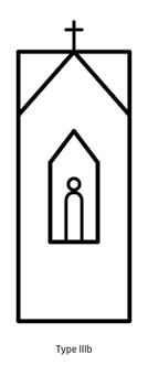 More advanced brick forms, figures on poles with pitched roofs, Olęcki classified as type III. Such structures can be found in wealthier villages or near the houses of more affluent landowners.