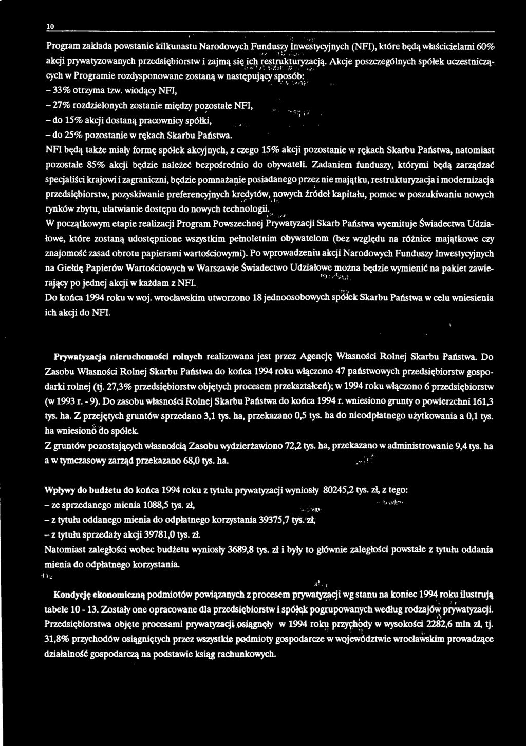 wiodący NFI, - 27% rozdzielonych zostanie między pozostałe NFI, - do 15% akcji dostaną pracownicy spółki, - do 25% pozostanie w rękach Skarbu Państwa.