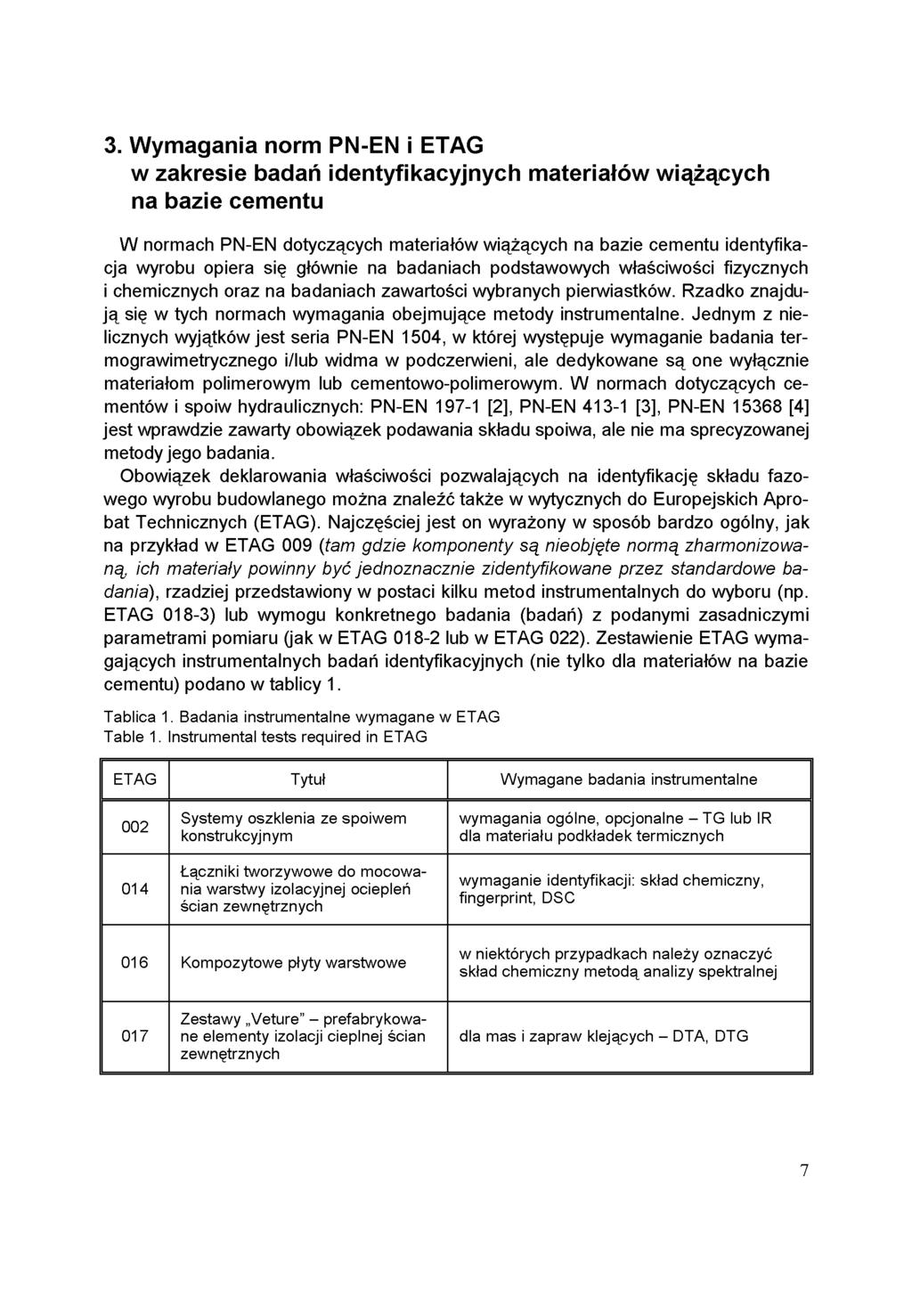 3. Wymagania norm PN-EN i ETAG w zakresie badań identyfikacyjnych materiałów wiążących na bazie cementu W normach PN-EN dotyczących materiałów wiążących na bazie cementu identyfikacja wyrobu opiera