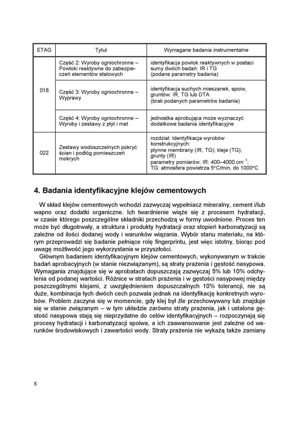 ETAG Tytuł Wymagane badania instrumentalne Część 2: Wyroby ogniochronne - Powłoki reaktywne do zabezpieczeń elementów stalowych identyfikacja powłok reaktywnych w postaci sumy dwóch badań: IR i TG