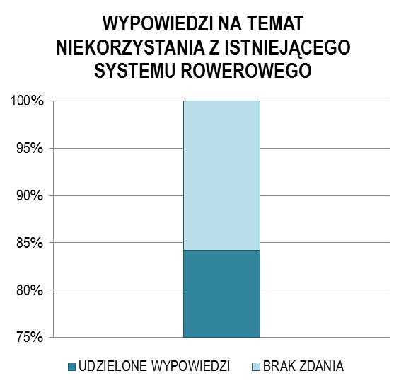 PPU INKOM S.C.