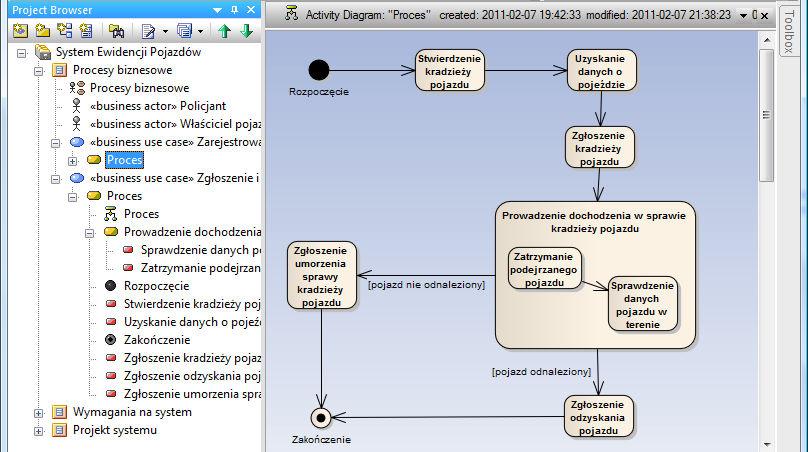 projektu, tak, jak to zaprezentowano poniŝej: KaŜdy biznesowy przypadek uŝycia zawiera wewnętrzny model, nazwany Procesem.