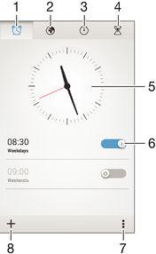 1 Dostęp do strony głównej alarmu 2 Wyświetlanie zegara światowego i zmienianie ustawień 3 Dostęp do funkcji stopera 4 Dostęp do funkcji minutnika 5 Otwieranie ustawień daty i godziny dla zegara 6