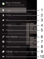 Menu ekranu głównego aplikacji WALKMAN Menu ekranu głównego aplikacji WALKMAN zawiera przegląd wszystkich utworów znajdujących się na urządzeniu oraz dostępnych w usłudze Music Unlimited.