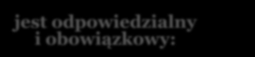 swoje rzeczy, szanuje swoją i cudzą własność, sprząta po sobie, próbuje