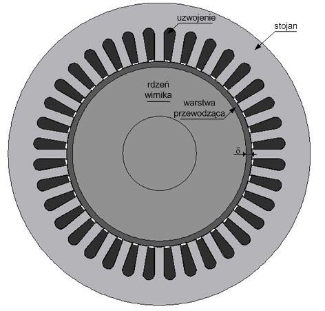 Polowa analiza silnika indkcyjnego o masywnym wirnik hybrydowym 159 2905 rpm, natomiast jako wirnik zastosowano masywny wirnik dwwarstwowy.