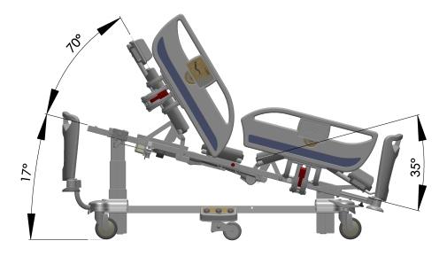 unoszenie segmentu pleców: Pozycja krzesła kardiologicznego: Maksymalne unoszenie segmentu nóg: Maksymalne