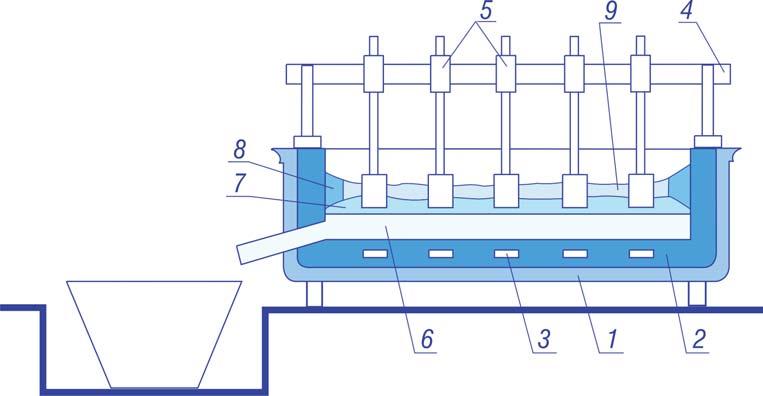Kationy dążą do katody (elektrody ujemnej), gdzie pobierają elektrony i wydzielają się w postaci zredukowanej. Aniony natomiast dążą do elektrody dodatniej (anody).