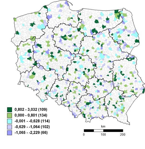 regionalnego Źródło: