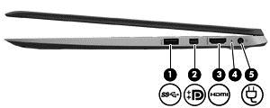 Prawa strona Element Opis (1) Port USB 3.0 Umożliwia podłączenie opcjonalnych urządzeń USB, takich jak klawiatura, mysz, napęd zewnętrzny, drukarka, skaner lub koncentrator USB.