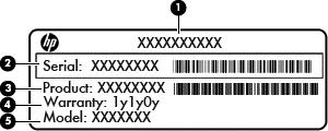 Element (1) Nazwa produktu (2) Numer seryjny (3) Numer produktu (4) Okres gwarancji (5) Numer modelu (tylko wybrane modele) Element (1) Numer