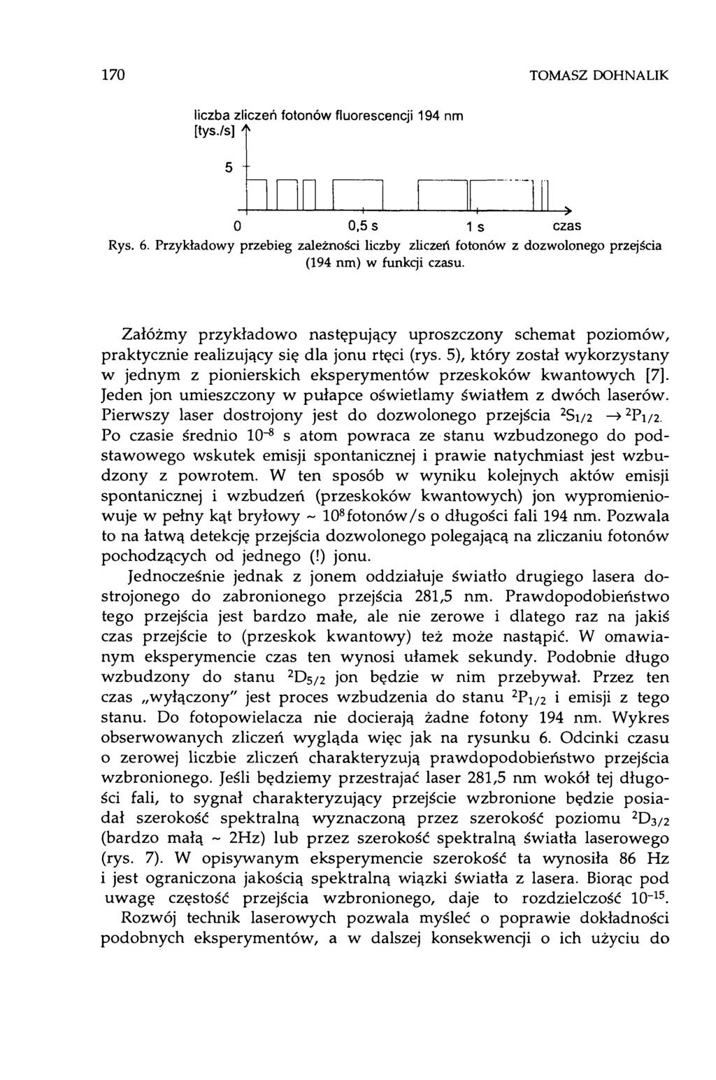 170 TOMASZ DOHNALIK Rys. 6. Przykładowy przebieg zależności liczby zliczeń fotonów z dozwolonego przejścia (194 nm) w funkcji czasu.