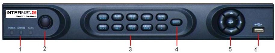 Panel oraz złącza Panel przedni 1 Informacja o stanie urządzenia (zasilanie, stan, sieć Tx/Rx) 2 Odbiornik