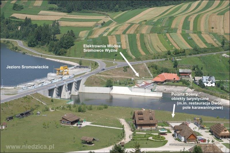 Polskie elektrownie wodne
