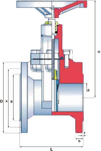 HGV204 HGV204 HGV204 HGV204 HGV204 HGV204 HGV204 HGV204 Tabela wymyarowa / Dimension chart / Таблица размеров DN L H d g k D Delik Capi b f n KV Waga mm mm mm mm mm mm mm mm mm mm ilosc m3/h kg 50
