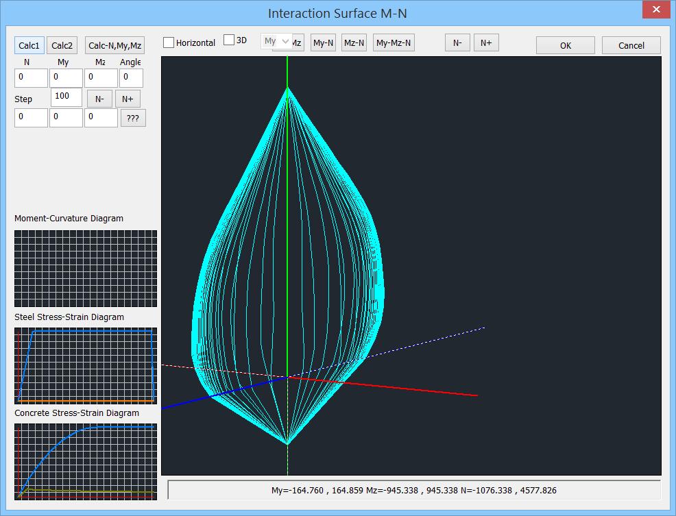 Obliczenie krzywych/powierzchni interakcji M-N Obliczanie i wyświetlanie powierzchni interakcji siły normalnej i granicznego momentu zginającego zależy od geometrii przekroju, materiału i stalowego