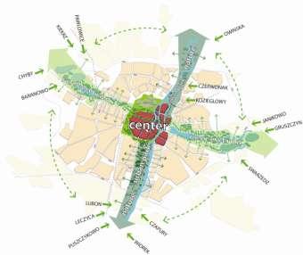 POZNAŃ Integrated
