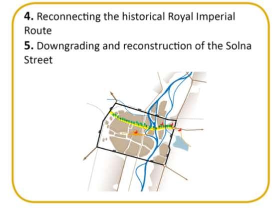 Implementation plan