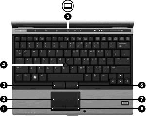 Elementy w górnej części komputera Urządzenia wskazujące Element (1) Lewy przycisk płytki dotykowej TouchPad* Pełni te same funkcje, co lewy przycisk myszy zewnętrznej.