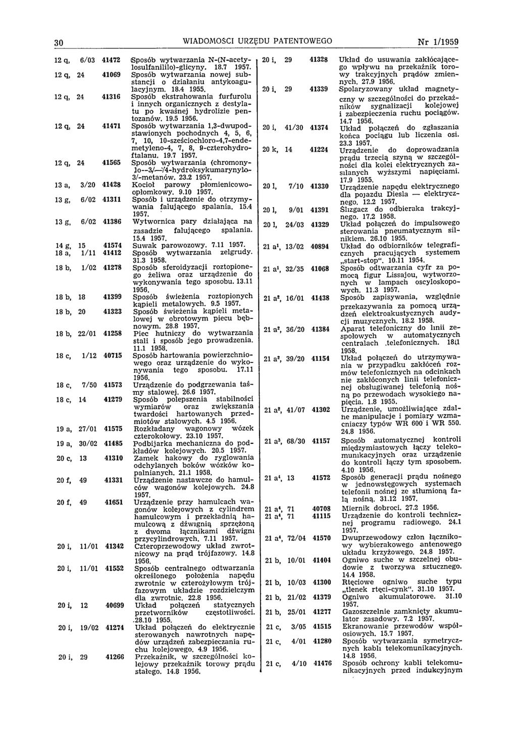 30 WIADOMOŚCI URZĘDU PATENTOWEGO N r 1/1959 12 q, 6/03 41472 Sposób w ytw arzania N -(N -acetylosulfanililo)-glicyny. 18.7 1957.