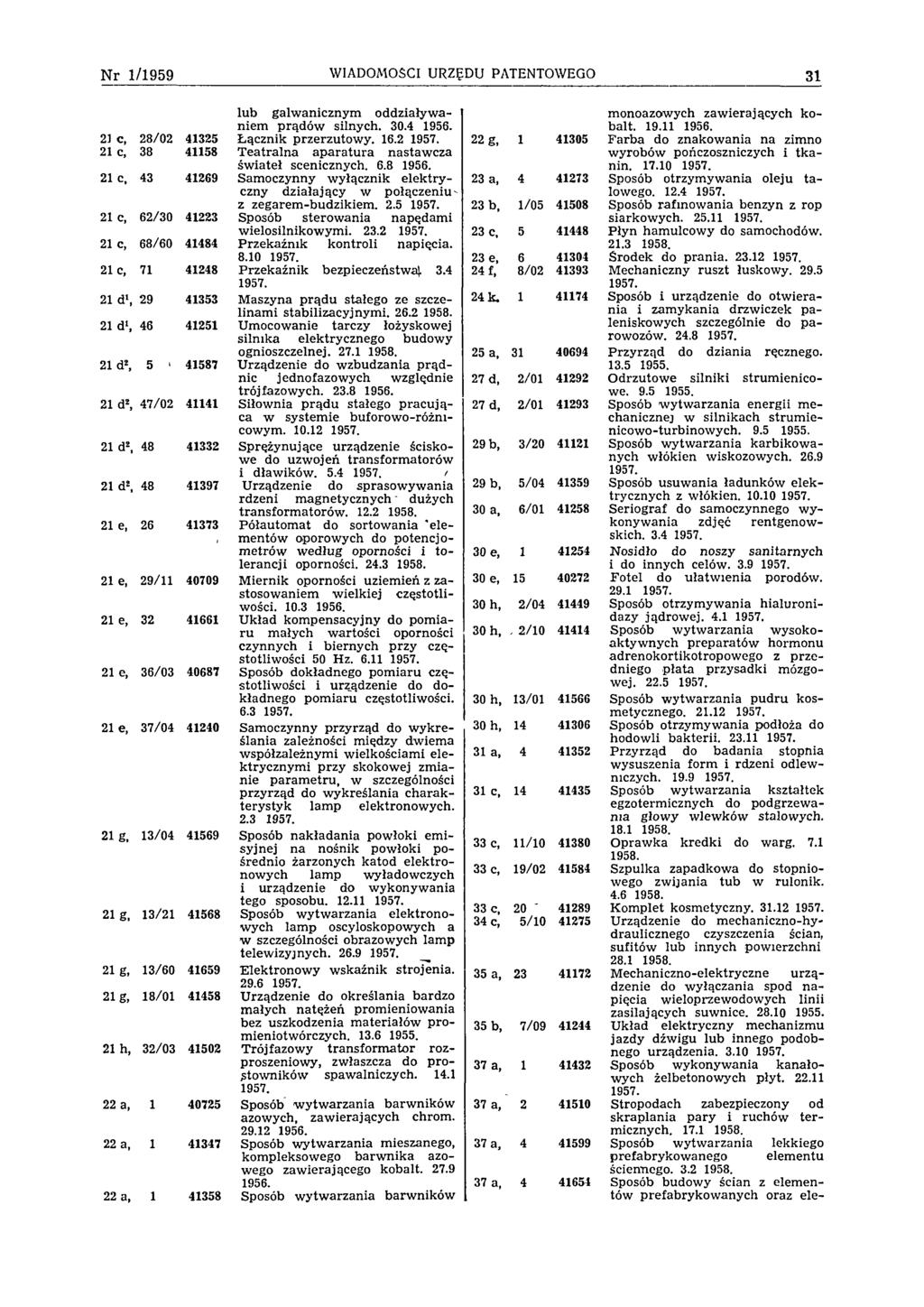 N r 1 /1 9 5 9 WIADOMOŚCI URZĘDU PATENTOWEGO 31 lub galwanicznym oddziaływ a niem prądów silnych. 30.4 1956. 21 c, 21 c, 28/02 38 41325 41158 Łącznik przerzutow y. 16.2 1957.