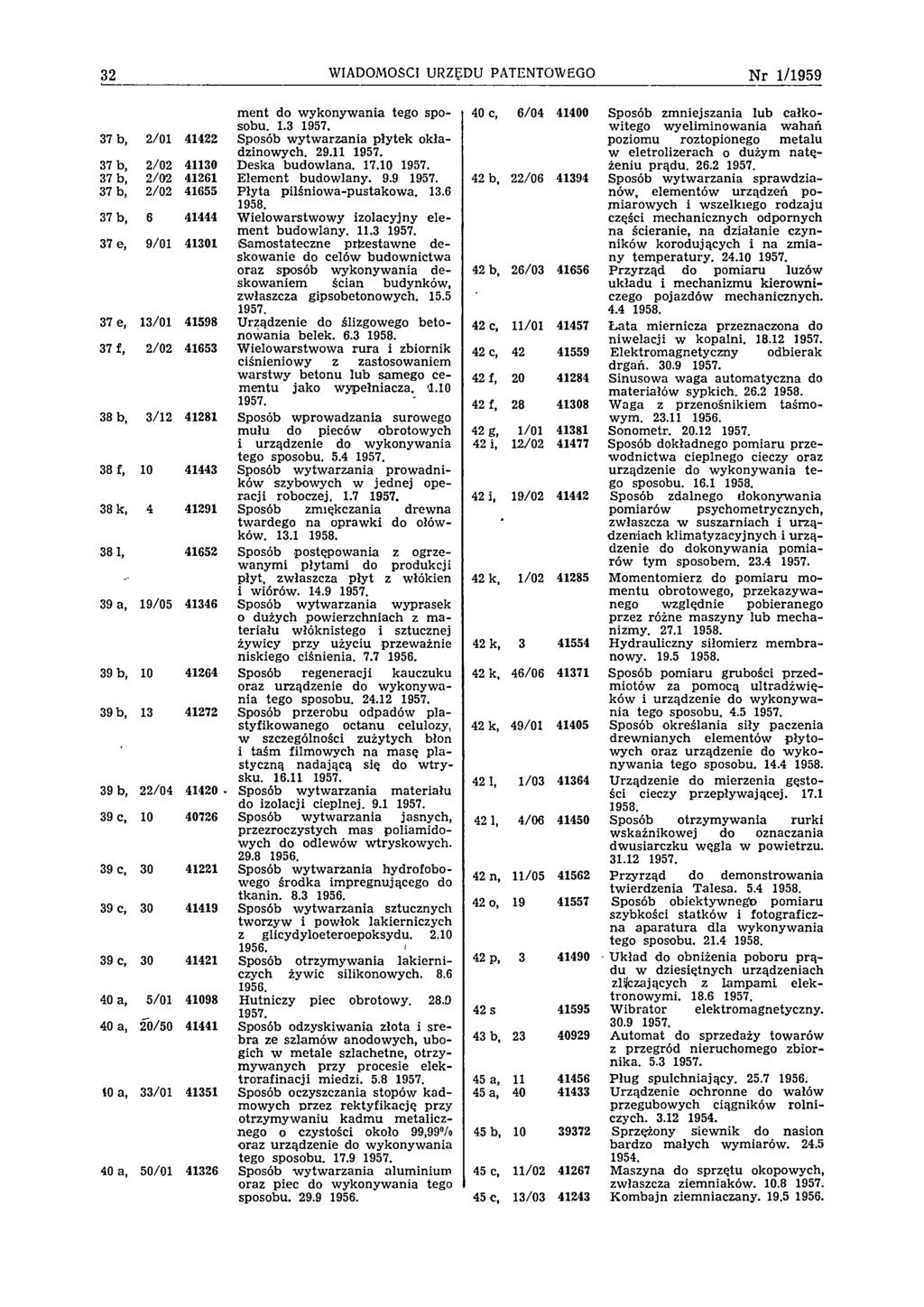 32 WIADOMOŚCI URZĘDU PATENTOWEGO N r 1/1959 m ent do w ykonyw ania tego sposobu. 1.3 1957. 37 b, 2/01 41422 Sposób w ytw arzania płytek okładzinowych. 29.11 1957. 37 b, 2/02 41130 Deska budowlana. 17.