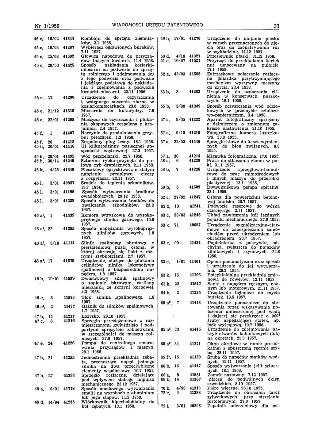 N r 1/1959 WIADOMOŚCI URZĘDU PATENTOWEGO 33 45 c, 16/02 41344 K om bajn do sprzętu ziem niaków. 2.1 1958. 45 c, 18/03 41287 W ybieracz ogłowionych buraków. 7.11 1957.