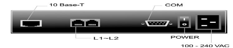 Opis diod LED: L1 - L2 lub L1 L4 POWER LINK ACT Ready Status Wskaźnik użycia linii. Zasilanie urządzenia. Urządzenie prawidłowo podłączone do sieci.