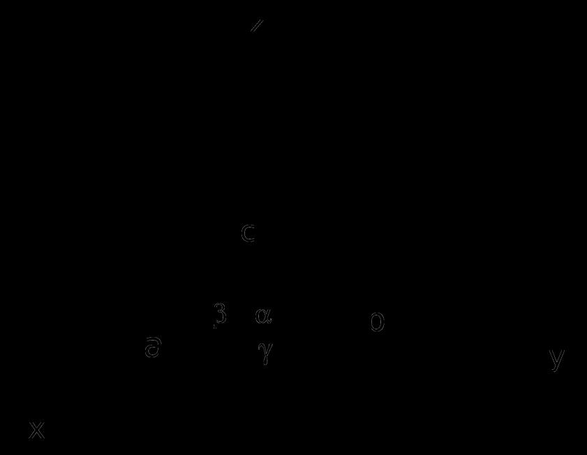 Sieci Bravais'go czternaście rodzajów sieci krystalicznych opisują rzeczywiste kryształy sklasyfikowane w 7 rodzajach układów parametry charakteryzujące układ: proporcje boków a, b, c, kąty w