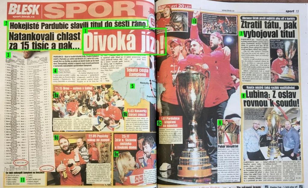 Pavla ŠURÁŇOVÁ Kompozice sportovních komunikátů v bulvární publicistice první pohled není schopen rozpoznat, ke kterému článku se váže hlavní titulek.
