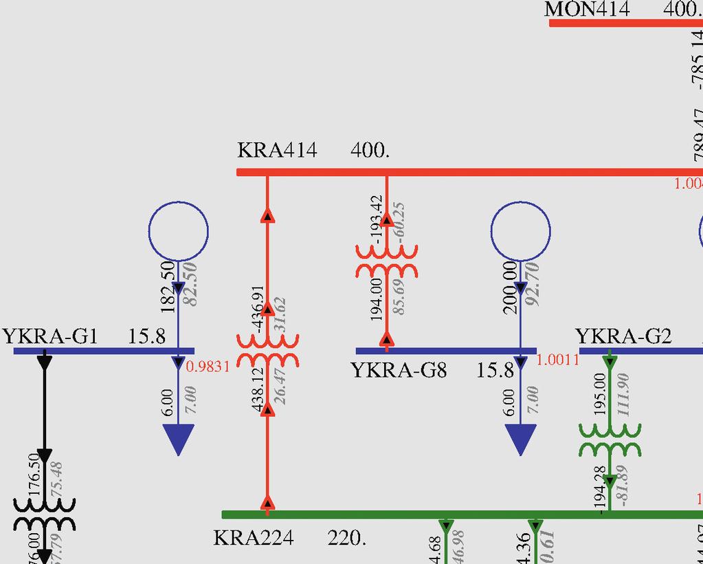 24 Andrzej Kąkol, Bogdan Sobczak / Instytut Energetyki Instytut Badawczy Oddział Gdańsk Robert Trębski / PSE Operator SA W artykule przedstawiono wyniki pracy wykonanej przez Instytut Energetyki