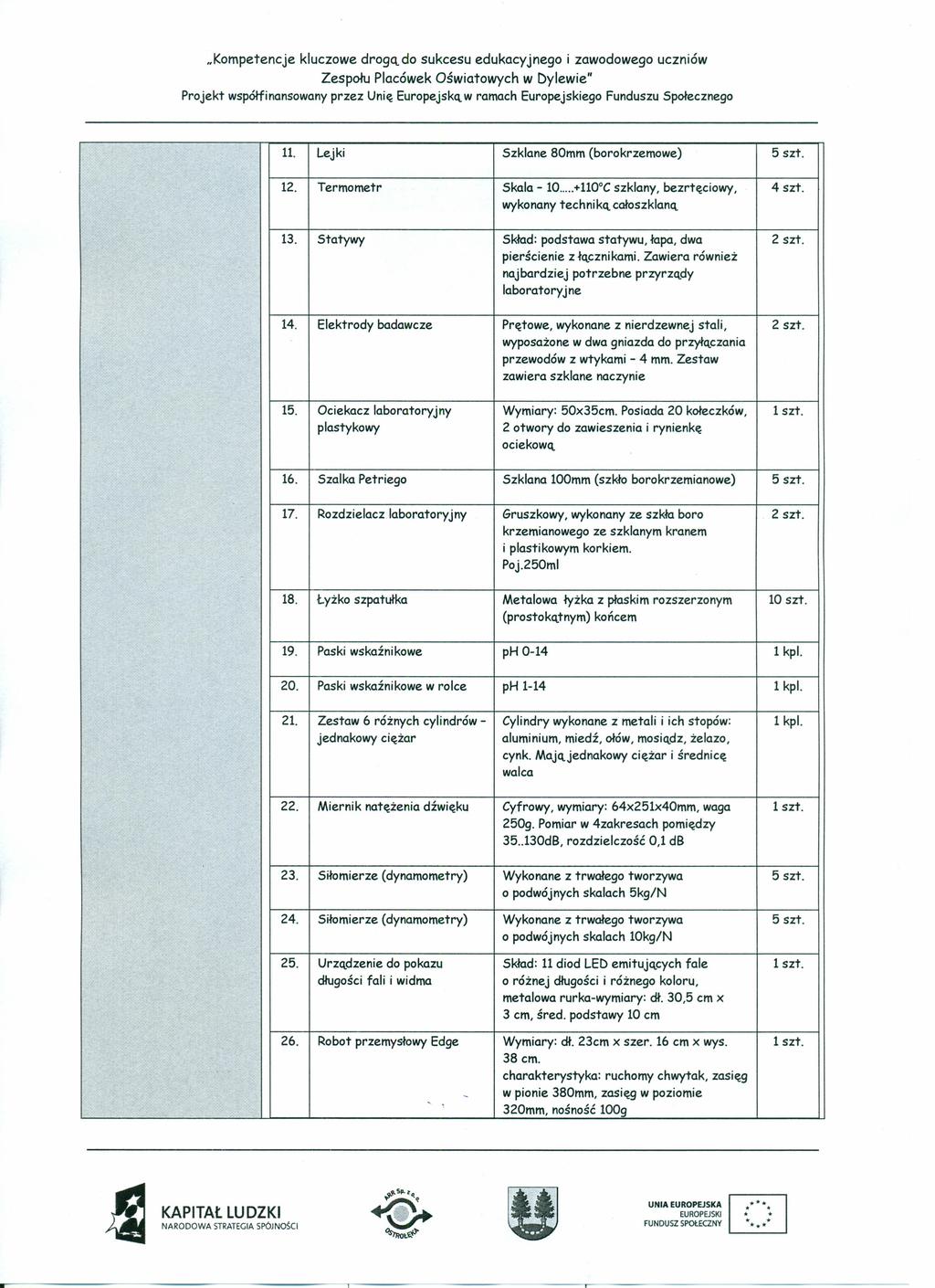 ..Kompetencje kluczowe drogądo sukcesu edukacyjnego Projekt współfinansowany przez Unię Europejską w ramach Europejskiego 11. Lejki Szklane 80mm (boro krzemowe) 12. Termometr Skala 1O.