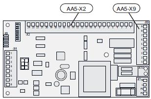 Połączenia elektryczne Podłączanie pompy obiegowej ciepłej wody (GP11) Pompę obiegową (GP11) podłączyć do AA5-X9:8 (230 V), AA5-X9:7 (N) i X1:3 (PE).