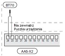 Podczas montażu AXC 50 pompa ciepła F1345 nie może być podłączona do zasilania.