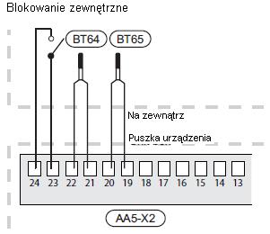 Połączenia elektryczne Podłączanie pompy obiegowej (GP13) Pompę obiegową (GP13) podłączyć do AA5-X9:2 (230 V), AA5-X9:1 (N) i X1:3 (PE).