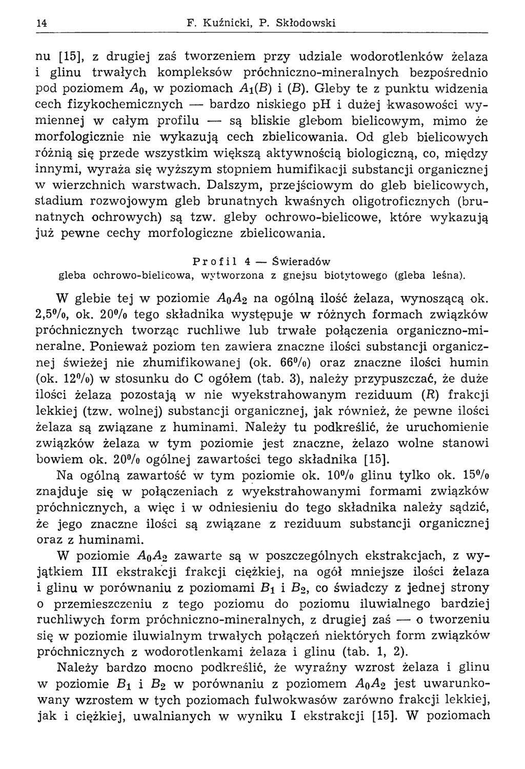 14 F. K uźnicki, P.
