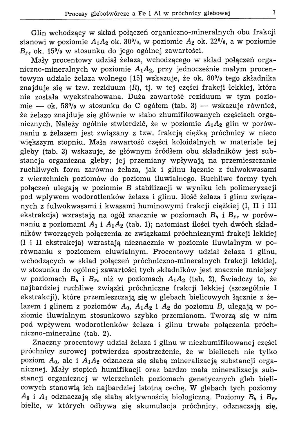 P rocesy glebotw órcze a F e i A l w próchnicy glebow ej 7 Glin wchodzący w skład połączeń organiczno-mineralnych obu frakcji stanowi w poziomie A 1A 2 ok. 30%, w poziomie A 2 ok.