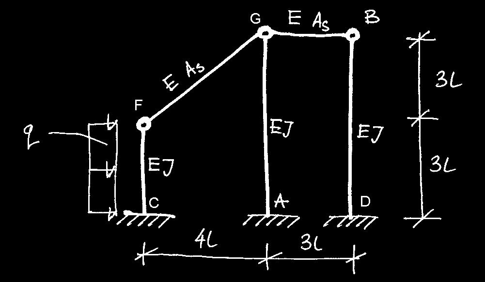 Zadanie 9 W pokazanej na rys...64 ramie z prętami kratowymi wyznacz: a) wartość momentu w utwierdzeniu A, b) przemieszczenie poziome punktu B. W obiczeniach przyjmij, że = const.