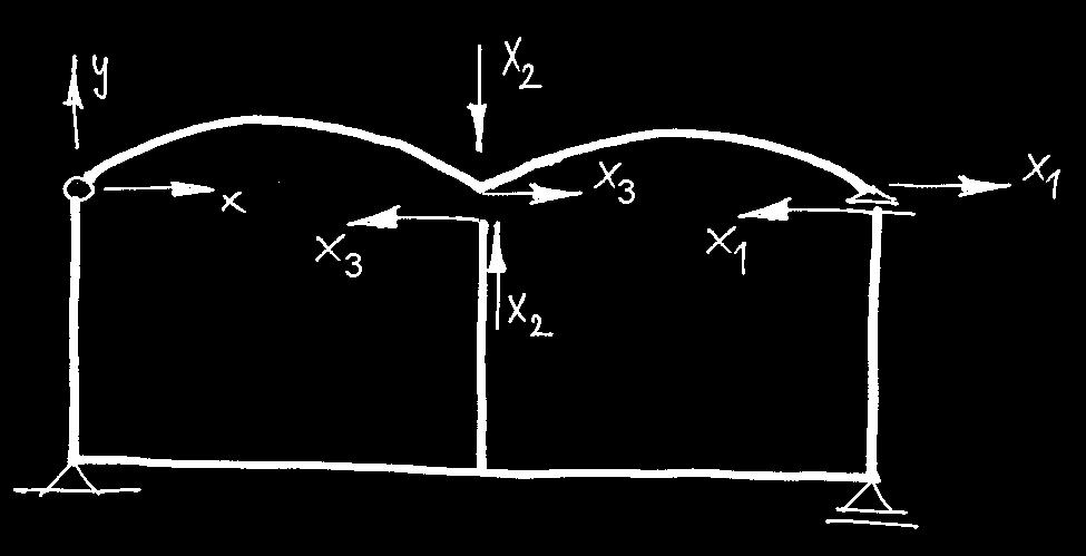 oraz M ( ξ ) = ξ. (..8) Przyjmując założenie o małej wyniosłości łuku otrzymamy ψ = 0, 74 α, czyi wzgędny błąd A obiczeń wynosi 6,5%. Widać więc, że wyniosłość łuku ma w tym wypadku istotne znaczenie.