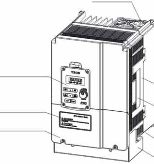 Pokrywa wentylatora E510 - Korpus 3 (NEMA 1) Skrzynka NEMA 1 Otwór mocowania Panel sterowania  Pokrywa wentylatora Skrzynka