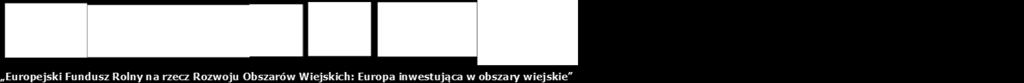 Złóż WNIOSEK - najbliższy KONKURS - Wsparcie tworzenia i rozwijania działalności gospodarczej KIEDY: 2017 r. KIEDY: pn.-pt. w godz. 8.00-16.