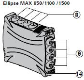 PARAMETRY MECHANICZNE Panel gniazd wyjściowych UPS Ellipse ASR 8. Gniazda wyjściowe z filtrowaniem i ochroną przeciwprzepięciową. 9.