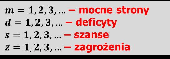 energetyki czynniki/wyróżniki pozytywne negatywne wewnętrzne mono rynek energii elektrycznej OZE zewnętrzne energetyka