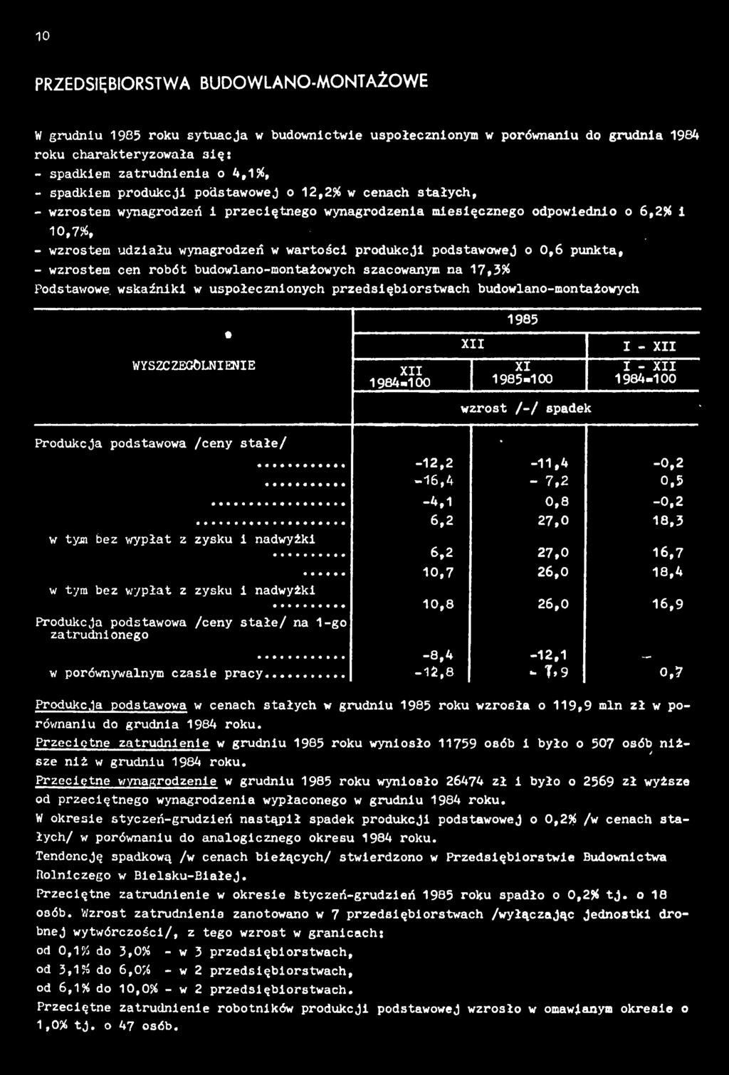 - wzrostem udzału wynagrodzeń w wartośc produkcj podstawowej o 0,6 punkta, - wzrostem cen robót budowlano-montażowych szacowanym na 7 *3% Podstawowe, wskaźnk w uspołecznonych przedsęborstwach