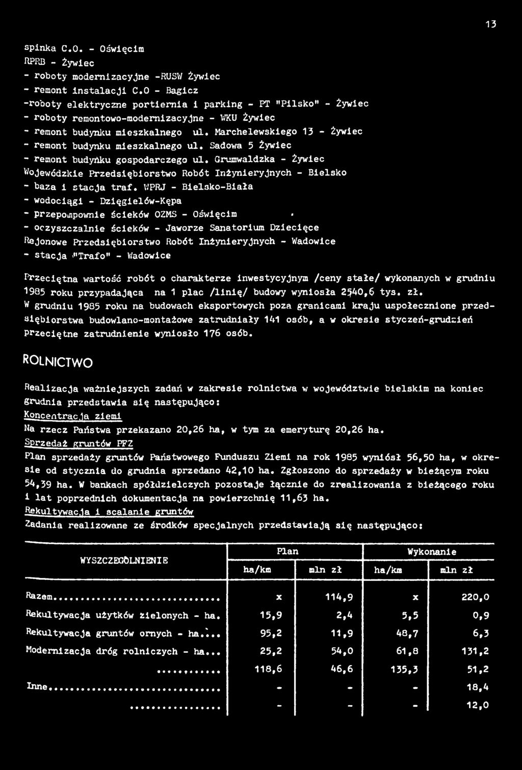 Sadowa 5 Żywec - remont budyńku gospodarczego ul. Grumwaldzka - Żywec Wojewódzke Przedsęborstwo Robót nżyneryjnych - Belsko - baza stacja traf. V.