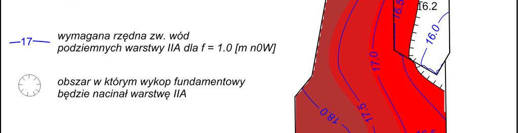wykopu fundamentowego lokalnie nacina